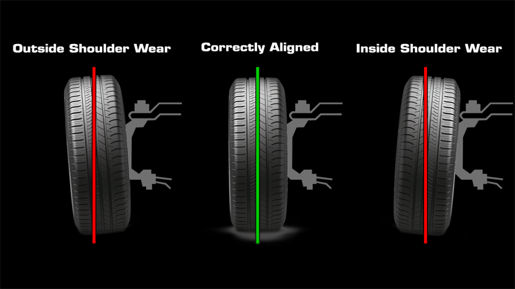Car Shaking