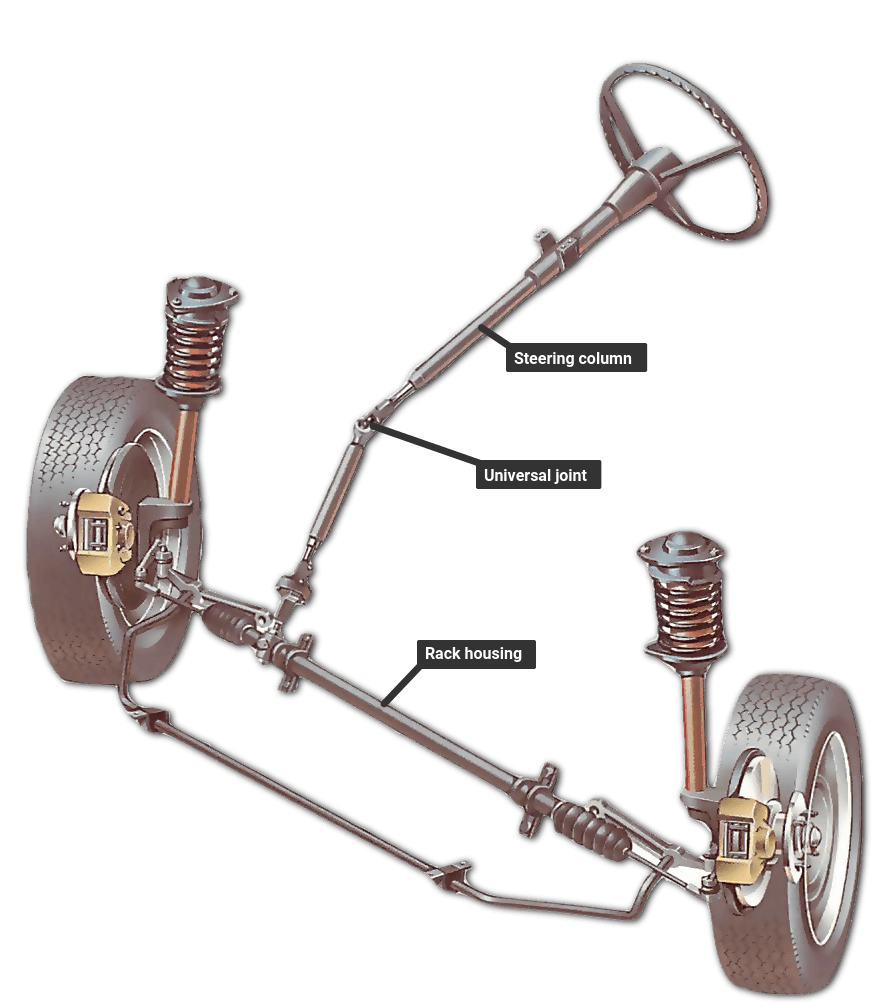 Fixing a Car That Shakes When You Brake – DIY Steps