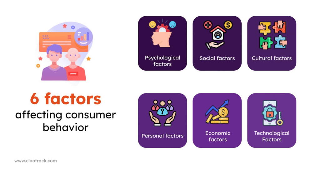 The Psychology of Budget Car Buyers: What We Discovered