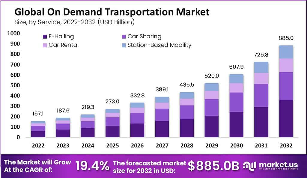 This Is Why Budget Cars Might Outlive Luxury Brands
